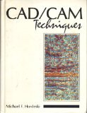 CAD/CAM techniques,Used