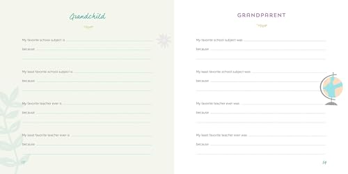 Sharing Stories, Making Memories: A Journal for Grandparents and Grandchildren,Used