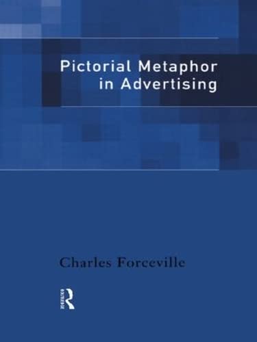 Pictorial Metaphor in Advertising,Used