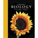 Campbell Biology Ap Edition,Used