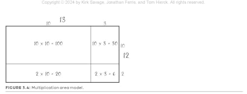 The SNAP Solution: An Innovative Math Assessment Tool for Grades K8 (A stepbystep framework for implementing the SNAP) (Mathe,Used