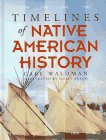 Timelines of Native American History,Used