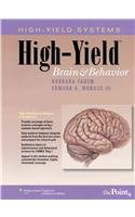 HighYield Systems Bundle,Used