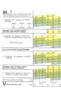 Vowel Chart,Used