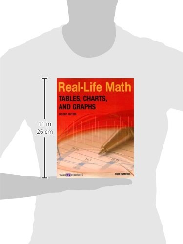 RealLife Math for Tables, Charts, and Graphs, Grade 912 (RealLife Math (Walch Publishing)),Used