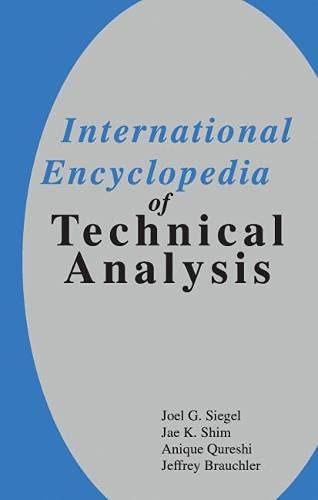 International Encyclopedia Of Technical Analysis