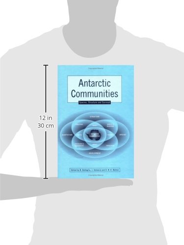 Antarctic Communities: Species, Structure and Survival,Used