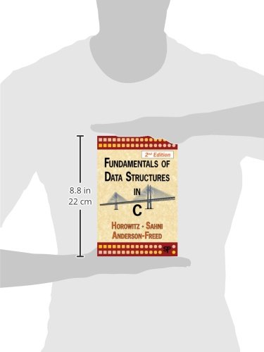Fundamentals of Data Structures in C,Used