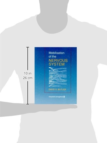 Mobilisation of the Nervous System,Used