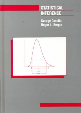 Statistical Inference,Used