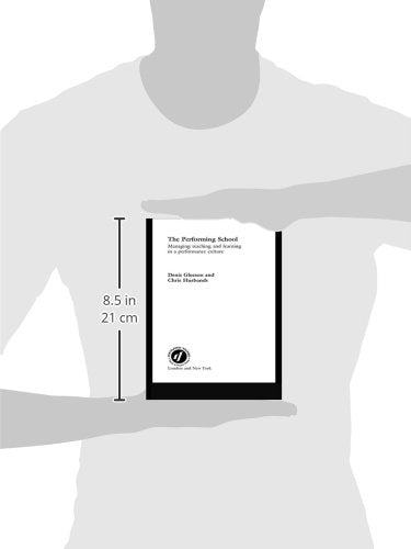 The Performing School,Used