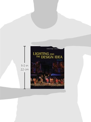 Lighting and the Design Idea (Wadsworth Series in Theatre),Used