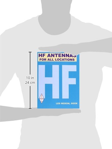 Hf Antennas for All Locations,New