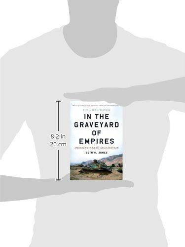 In The Graveyard Of Empires