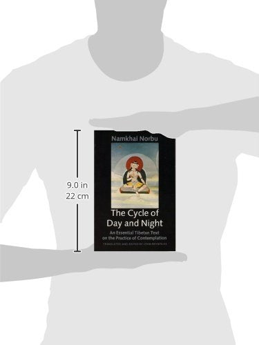 Cycle of Day and Night,Used