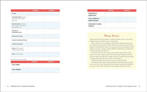 Communication in Marriage Workbook: Exercises to Resolve Conflict and Improve Your Relationship,Used