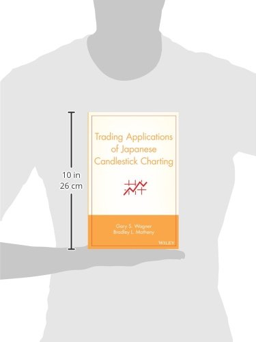 Trading Applications Of Japanese Candlestick Charting-new