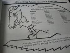 Read & Write: Fun Literature And Writing Connections For Kids,Used