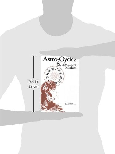 Astro Cycles and Speculative Markets,Used