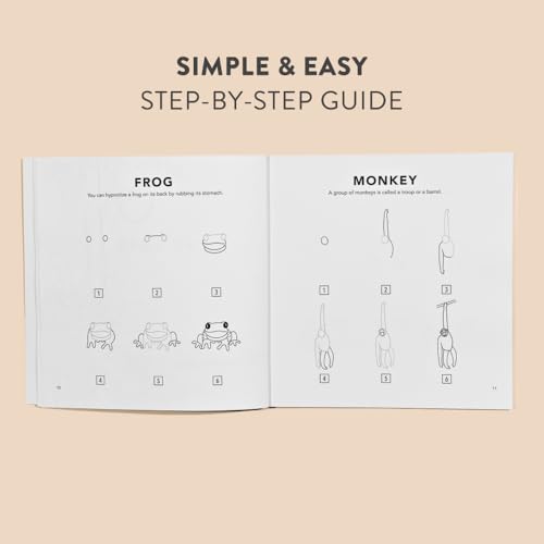 All the Animals: How to Draw Books for Kids with Dogs, Cats, Lions, Dolphins, and More (How to Draw For Kids Series),Used