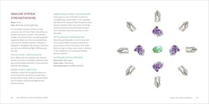 An Introduction to Crystal Grids: Daily Rituals for Your Heart, Health, and Happiness,Used