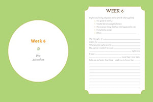 From Pea to Pumpkin: A Pregnancy Journal (Mother's Day Gift for Expecting Moms),Used