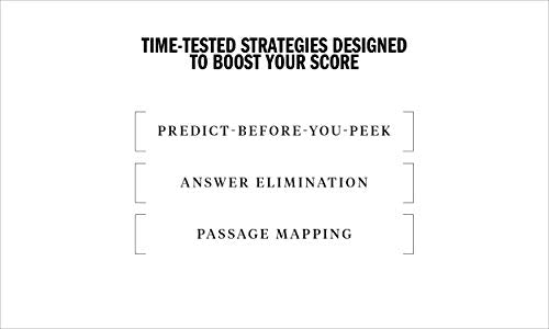 GRE Prep Plus 2023, Includes 6 Practice Tests, 1500+ Practice Questions + Online Access to a 500+ Question Bank and Video Tutori,Used