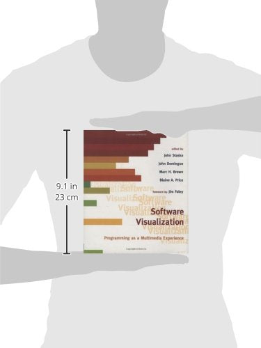 Software Visualization,Used