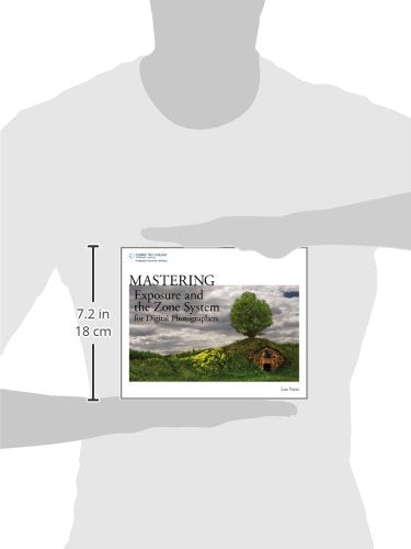 Mastering Exposure And The Zone System For Digital Photographers