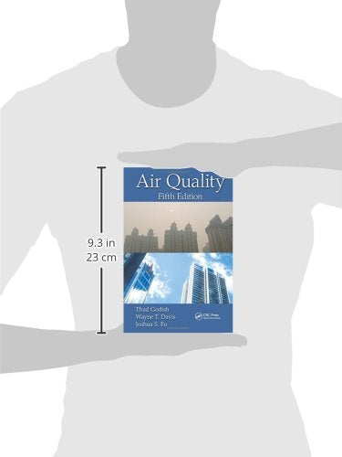 Air Quality,Used