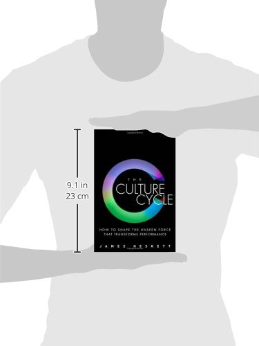 The Culture Cycle: How to Shape the Unseen Force That Transforms Performance,Used