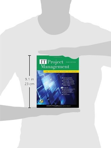 It Project Management: On Track From Start To Finish