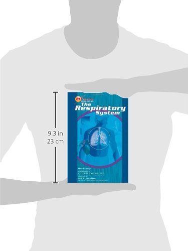 The Respiratory System (21st Century Health and Wellness),Used