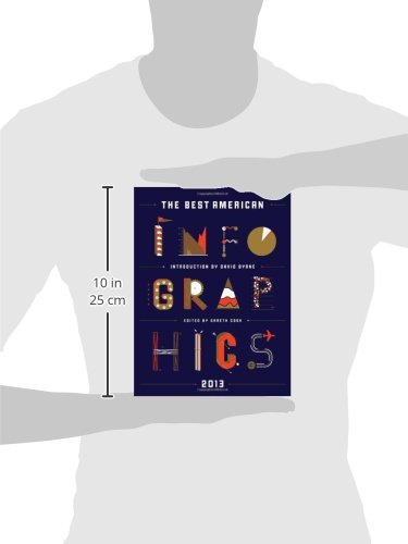 The Best American Infographics 2013 (The Best American Series ),Used