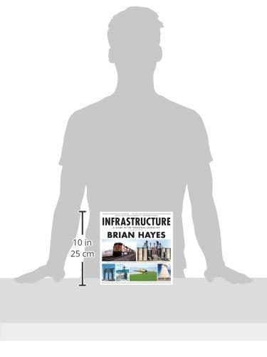Infrastructure: A Guide to the Industrial Landscape,New