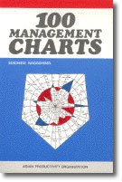 100 Management Charts (c),Used