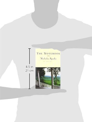 The Notebook-used