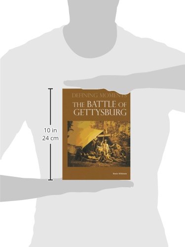 The Battle of Gettysburg,Used