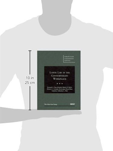 Labor Law In The Contemporary Workplace
