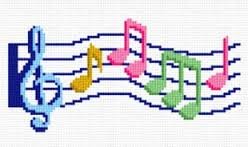 What everyone should know about music,Used
