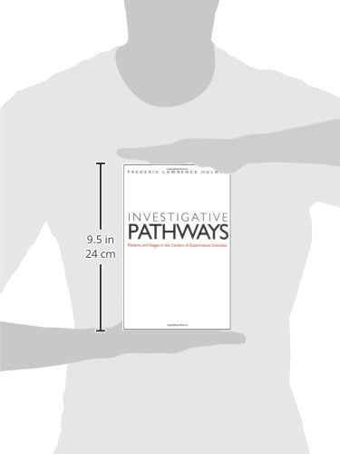 Investigative Pathways,Used