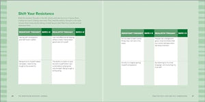 The Narcissism Recovery Journal: Prompts and Practices for Healing from Emotional Abuse,Used