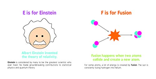 Abcs Of Physics (Baby University)