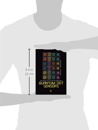 Quantum Dot Sensors: Technology and Commercial Applications,Used