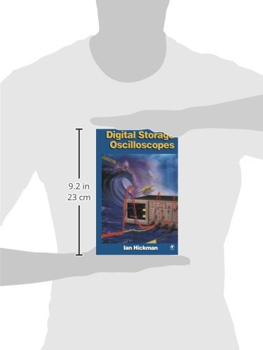 Digital Storage Oscilloscopes,Used