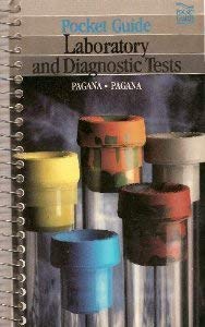 Pocket Nurse Guide to Laboratory and Diagnostic Tests,Used