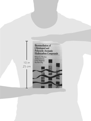 Bioremediation of Chlorinated and Polycyclic Aromatic Hydrocarbon Compounds,Used