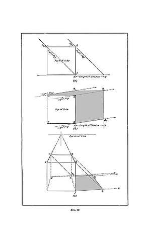 Light, Shade and Shadow (Dover Art Instruction),Used