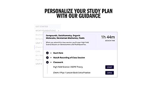 Mcat Complete 7Book Subject Review 20212022