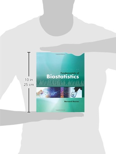 Fundamentals Of Biostatistics